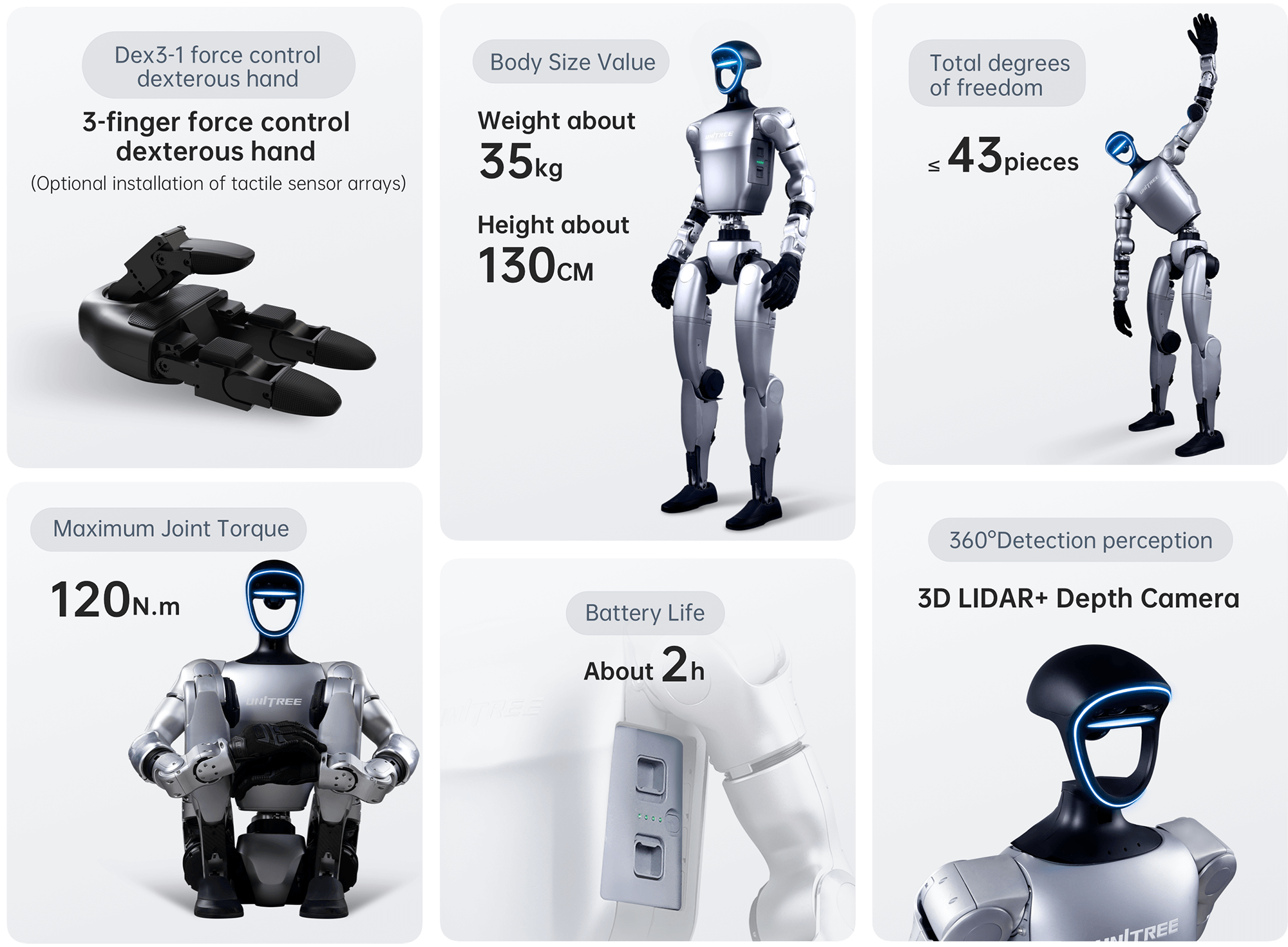 Unitree Robotics G1